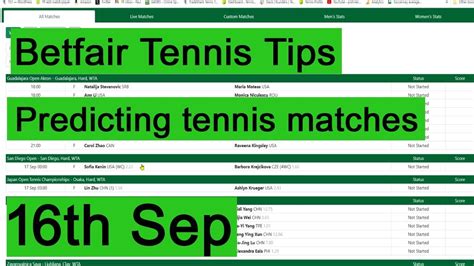 betfair tennis tips,Mais